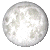 Full Moon, 14 days, 21 hours, 51 minutes in cycle