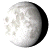 Waning Gibbous, 17 days, 11 hours, 58 minutes in cycle