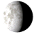 Waning Gibbous, 19 days, 22 hours, 24 minutes in cycle