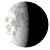 Waning Gibbous, 21 days, 10 hours, 30 minutes in cycle