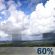 Cloudy, Light Rain Showers