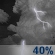 Cloudy, Light Rain Showers and Scattered Storms