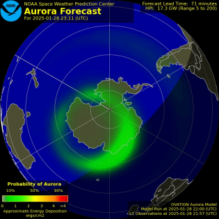 Current Southern hemispheric power input map